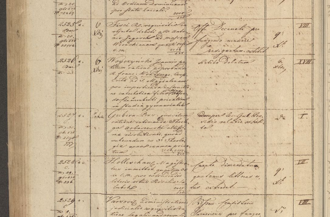 Zdjęcie nr 298 dla obiektu archiwalnego: Protocollon exhibitorum in Ecclesiasticis ex anno 1838