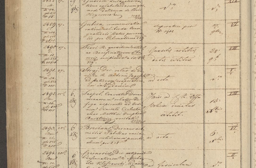 Zdjęcie nr 294 dla obiektu archiwalnego: Protocollon exhibitorum in Ecclesiasticis ex anno 1838