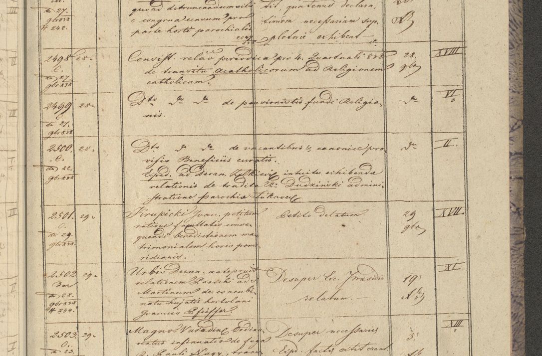 Zdjęcie nr 295 dla obiektu archiwalnego: Protocollon exhibitorum in Ecclesiasticis ex anno 1838