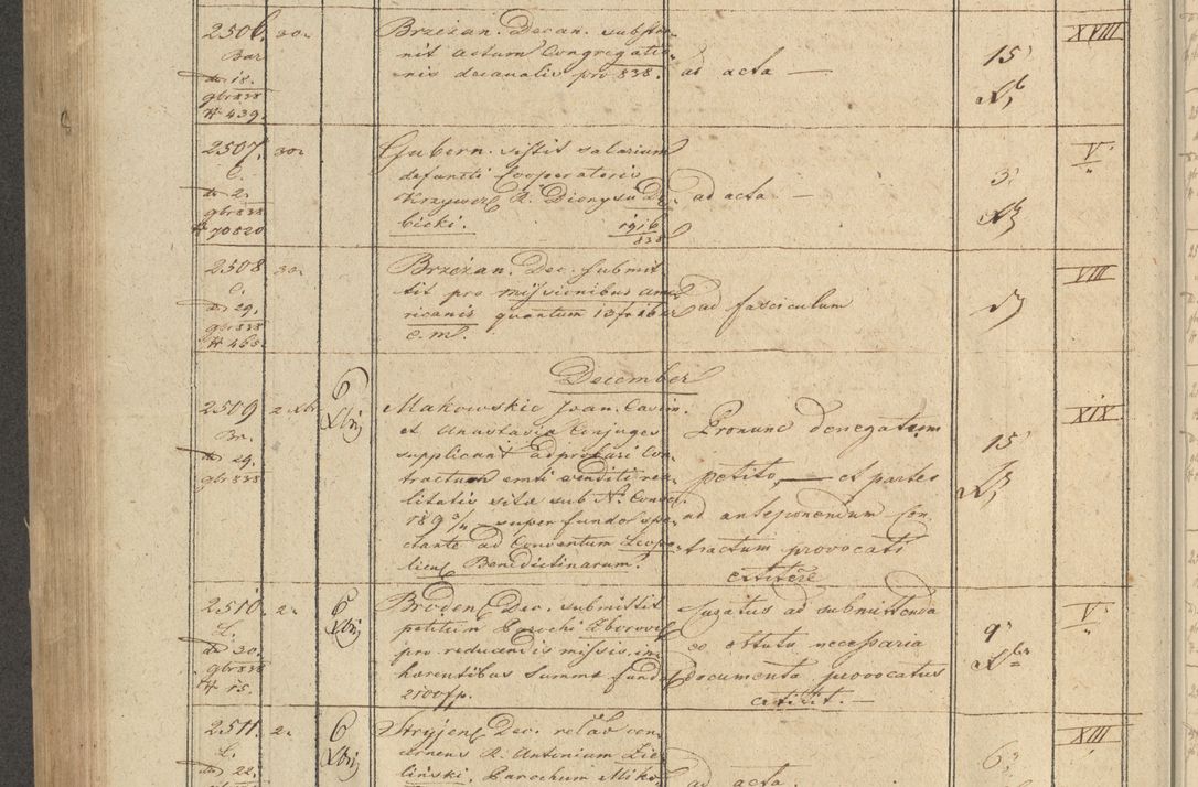 Zdjęcie nr 296 dla obiektu archiwalnego: Protocollon exhibitorum in Ecclesiasticis ex anno 1838