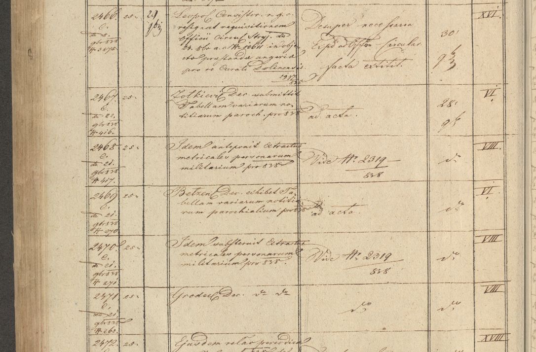 Zdjęcie nr 292 dla obiektu archiwalnego: Protocollon exhibitorum in Ecclesiasticis ex anno 1838