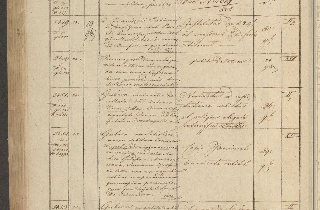 Zdjęcie nr 290 dla obiektu archiwalnego: Protocollon exhibitorum in Ecclesiasticis ex anno 1838