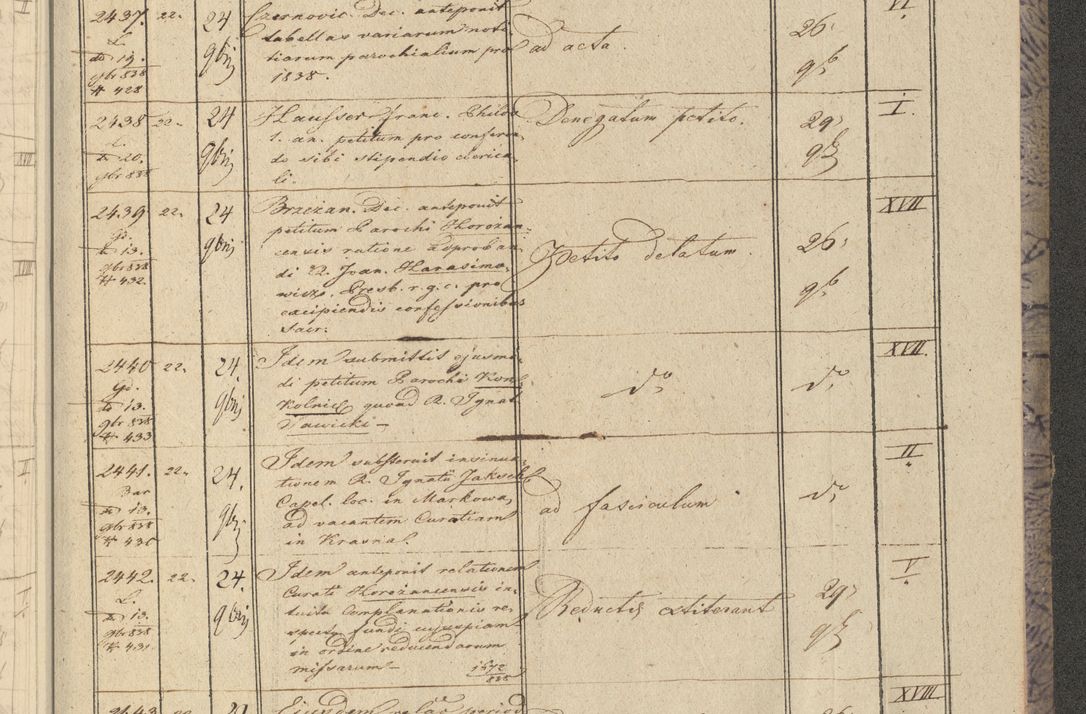 Zdjęcie nr 289 dla obiektu archiwalnego: Protocollon exhibitorum in Ecclesiasticis ex anno 1838