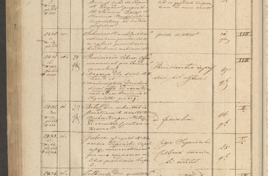 Zdjęcie nr 288 dla obiektu archiwalnego: Protocollon exhibitorum in Ecclesiasticis ex anno 1838