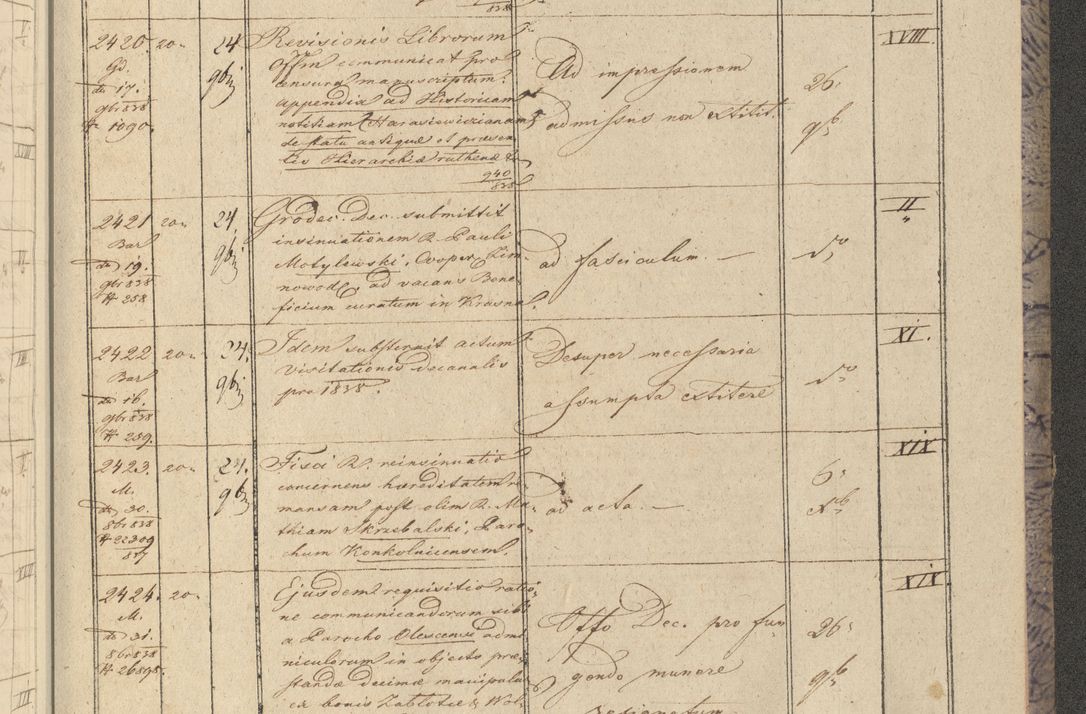 Zdjęcie nr 287 dla obiektu archiwalnego: Protocollon exhibitorum in Ecclesiasticis ex anno 1838