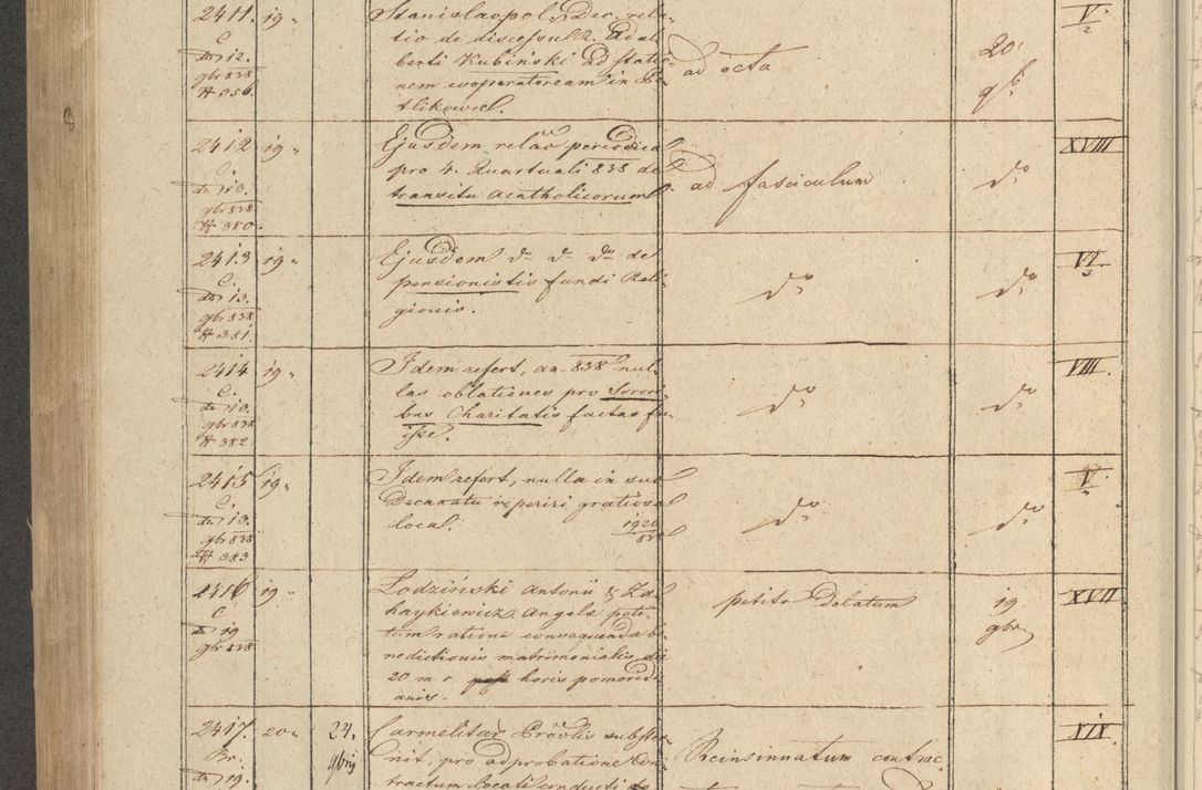 Zdjęcie nr 286 dla obiektu archiwalnego: Protocollon exhibitorum in Ecclesiasticis ex anno 1838