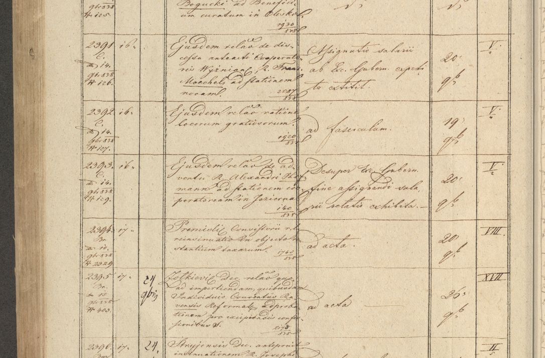 Zdjęcie nr 284 dla obiektu archiwalnego: Protocollon exhibitorum in Ecclesiasticis ex anno 1838