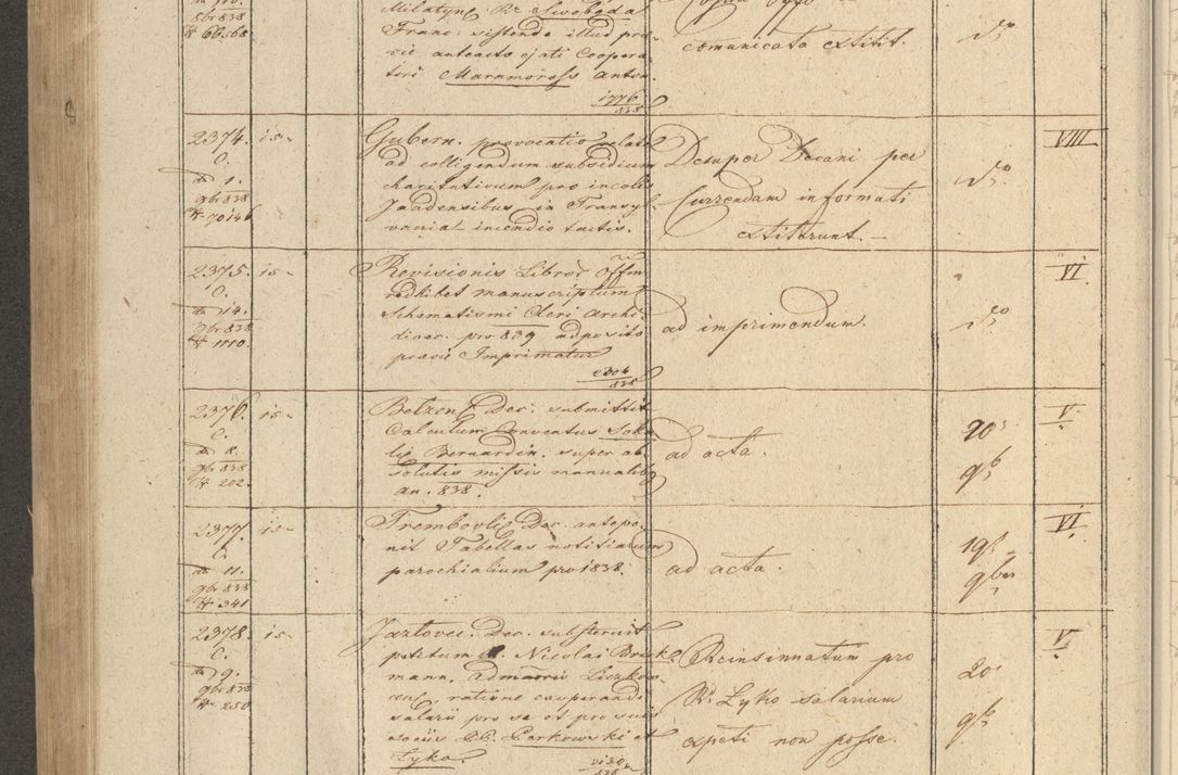 Zdjęcie nr 282 dla obiektu archiwalnego: Protocollon exhibitorum in Ecclesiasticis ex anno 1838