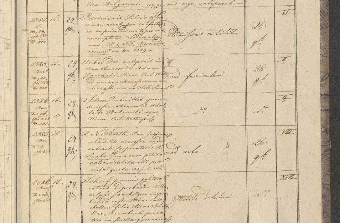 Zdjęcie nr 283 dla obiektu archiwalnego: Protocollon exhibitorum in Ecclesiasticis ex anno 1838