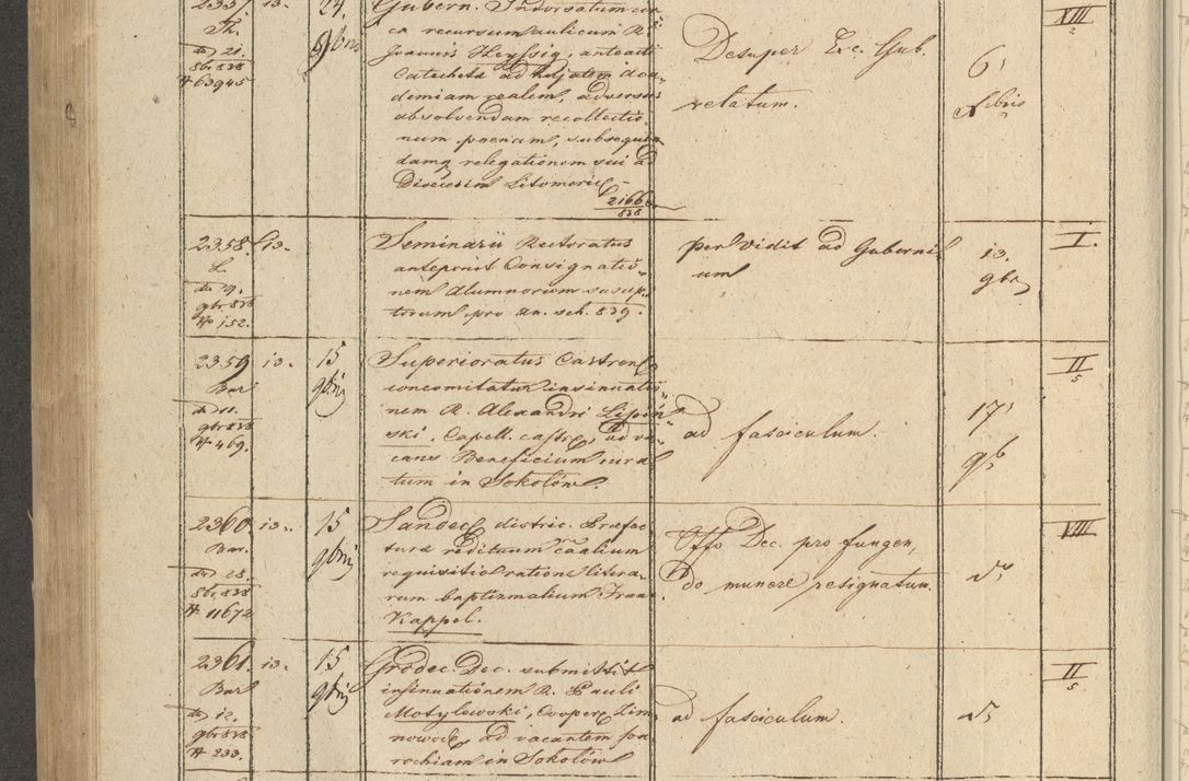 Zdjęcie nr 280 dla obiektu archiwalnego: Protocollon exhibitorum in Ecclesiasticis ex anno 1838