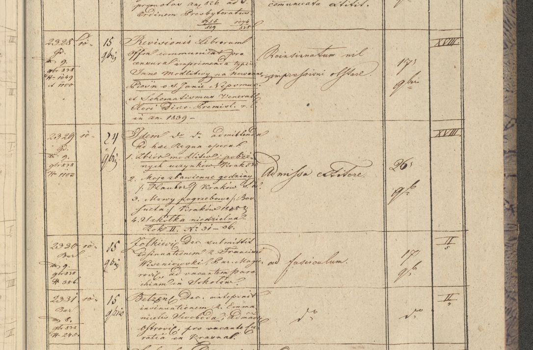 Zdjęcie nr 277 dla obiektu archiwalnego: Protocollon exhibitorum in Ecclesiasticis ex anno 1838