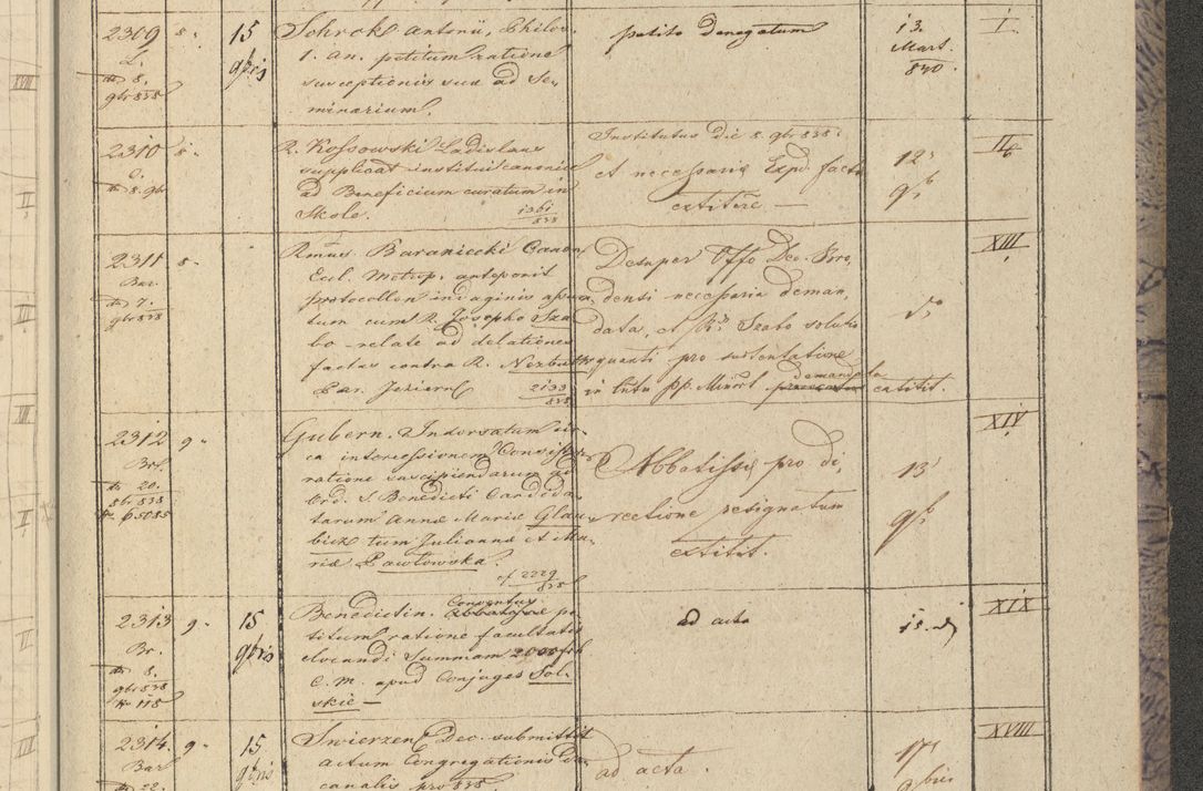 Zdjęcie nr 275 dla obiektu archiwalnego: Protocollon exhibitorum in Ecclesiasticis ex anno 1838