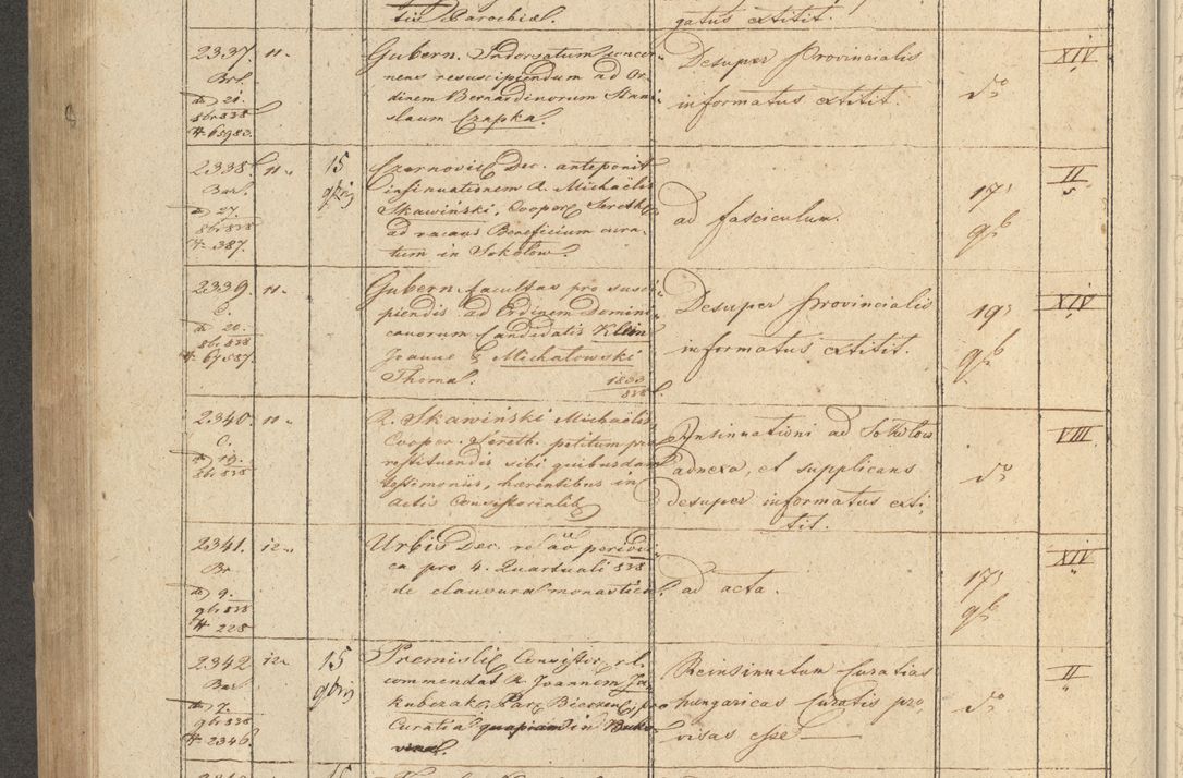 Zdjęcie nr 278 dla obiektu archiwalnego: Protocollon exhibitorum in Ecclesiasticis ex anno 1838