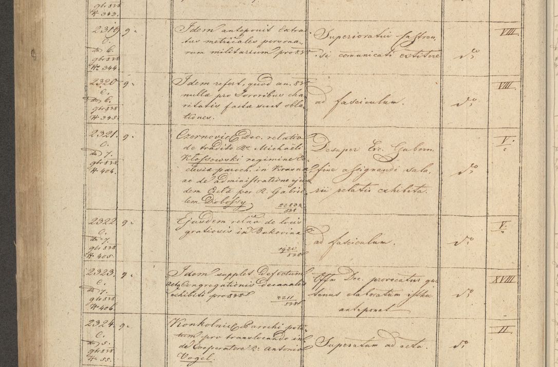 Zdjęcie nr 276 dla obiektu archiwalnego: Protocollon exhibitorum in Ecclesiasticis ex anno 1838