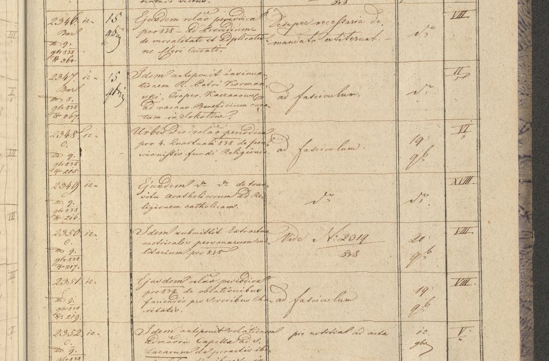 Zdjęcie nr 279 dla obiektu archiwalnego: Protocollon exhibitorum in Ecclesiasticis ex anno 1838