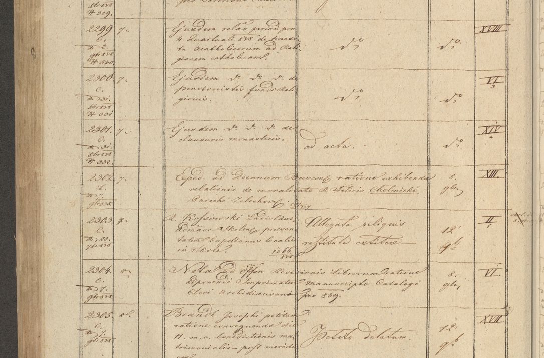 Zdjęcie nr 274 dla obiektu archiwalnego: Protocollon exhibitorum in Ecclesiasticis ex anno 1838