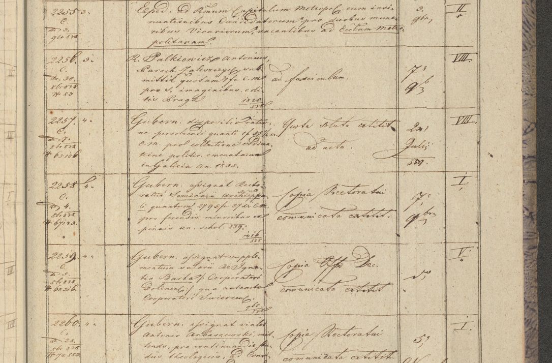 Zdjęcie nr 269 dla obiektu archiwalnego: Protocollon exhibitorum in Ecclesiasticis ex anno 1838