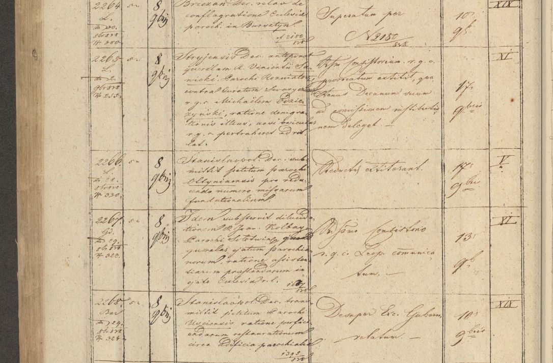 Zdjęcie nr 270 dla obiektu archiwalnego: Protocollon exhibitorum in Ecclesiasticis ex anno 1838