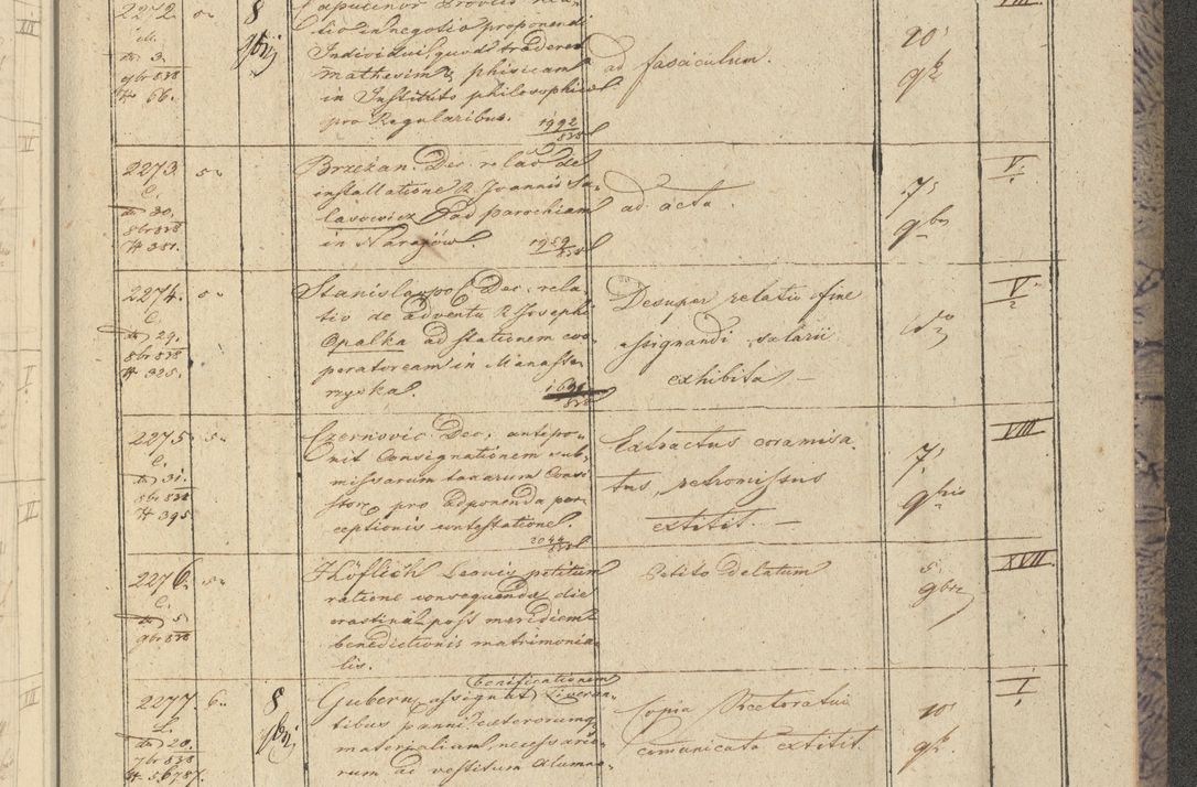 Zdjęcie nr 271 dla obiektu archiwalnego: Protocollon exhibitorum in Ecclesiasticis ex anno 1838