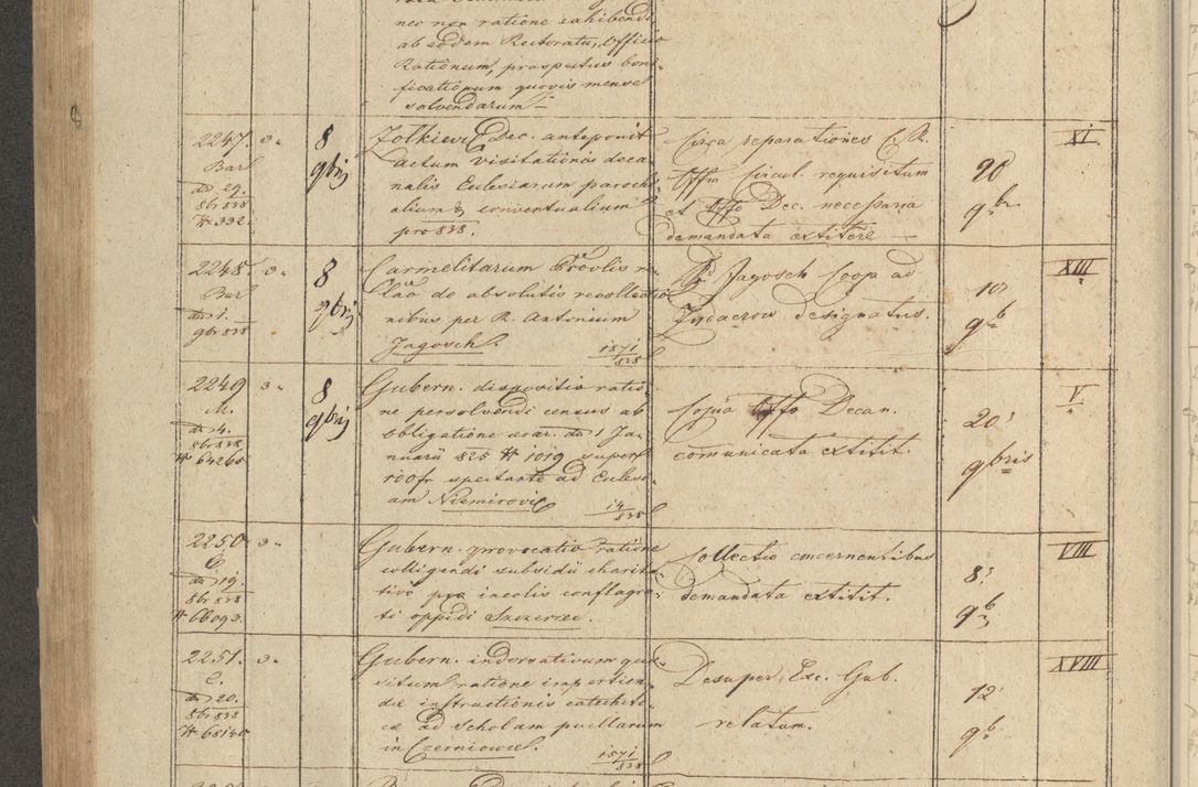 Zdjęcie nr 268 dla obiektu archiwalnego: Protocollon exhibitorum in Ecclesiasticis ex anno 1838