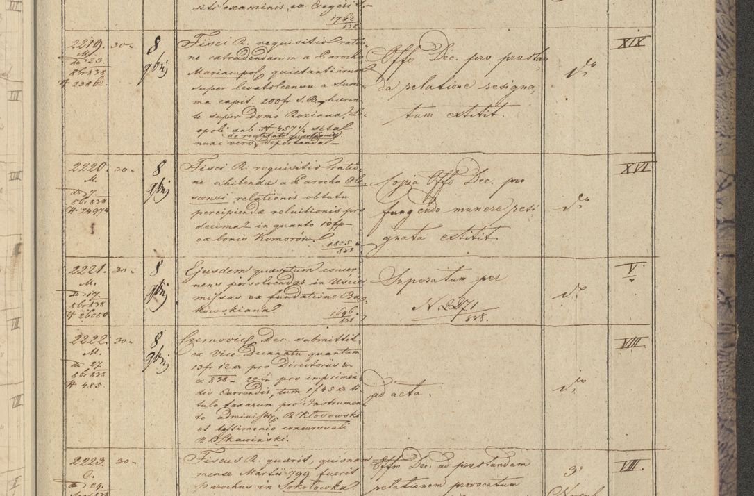 Zdjęcie nr 265 dla obiektu archiwalnego: Protocollon exhibitorum in Ecclesiasticis ex anno 1838