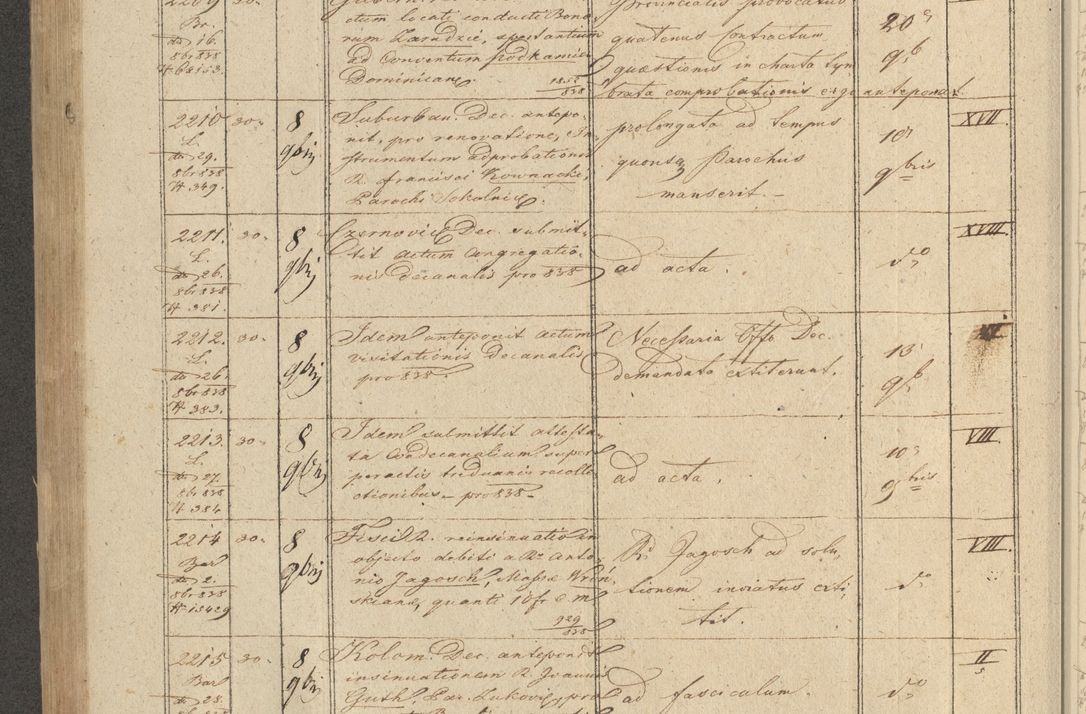 Zdjęcie nr 264 dla obiektu archiwalnego: Protocollon exhibitorum in Ecclesiasticis ex anno 1838