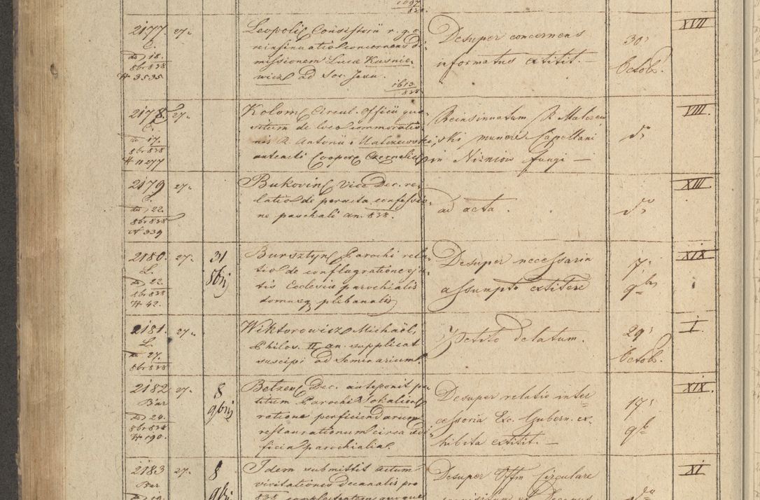 Zdjęcie nr 260 dla obiektu archiwalnego: Protocollon exhibitorum in Ecclesiasticis ex anno 1838