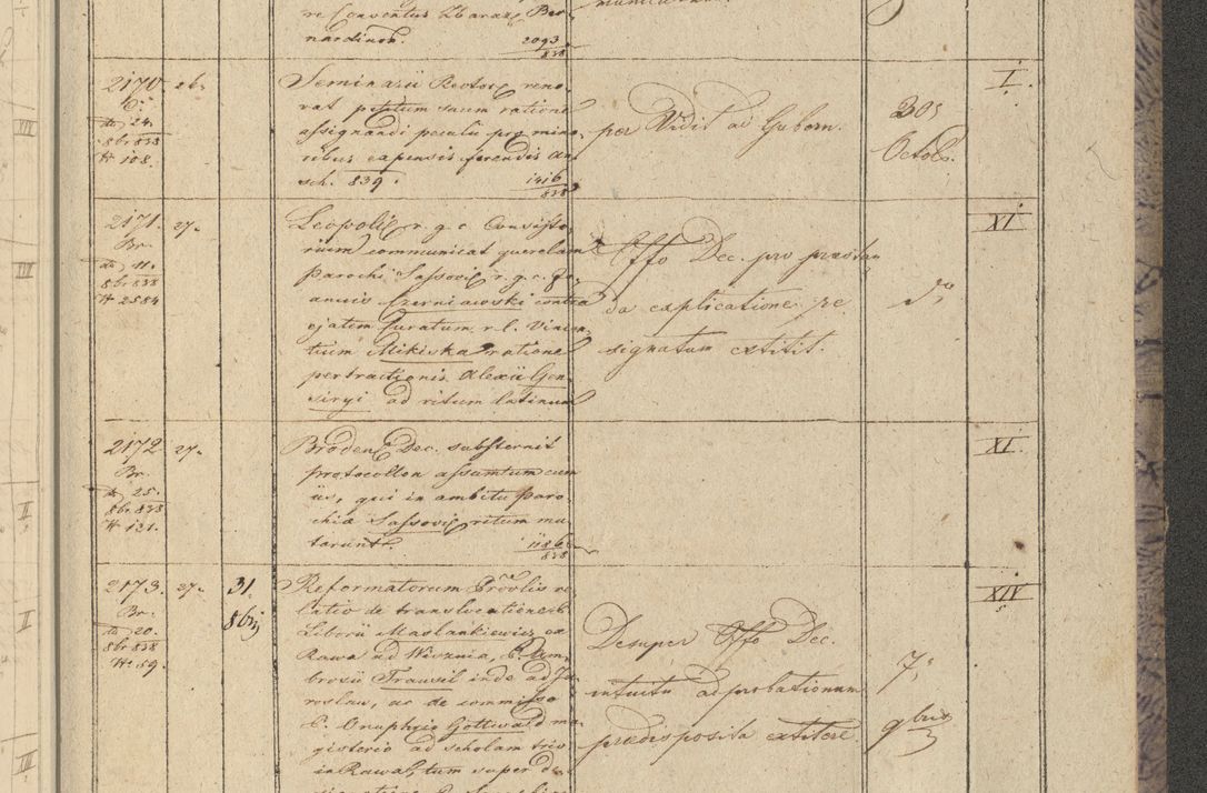 Zdjęcie nr 259 dla obiektu archiwalnego: Protocollon exhibitorum in Ecclesiasticis ex anno 1838