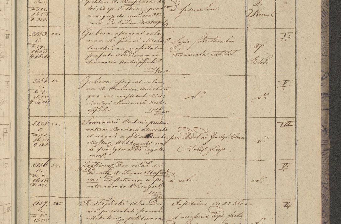 Zdjęcie nr 257 dla obiektu archiwalnego: Protocollon exhibitorum in Ecclesiasticis ex anno 1838