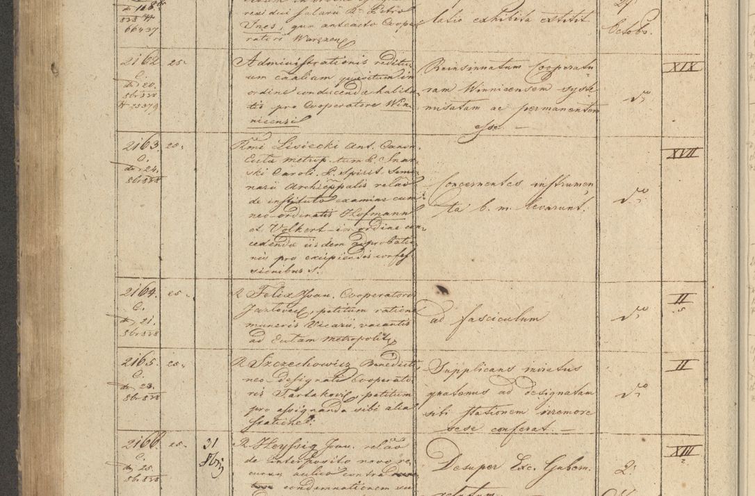 Zdjęcie nr 258 dla obiektu archiwalnego: Protocollon exhibitorum in Ecclesiasticis ex anno 1838