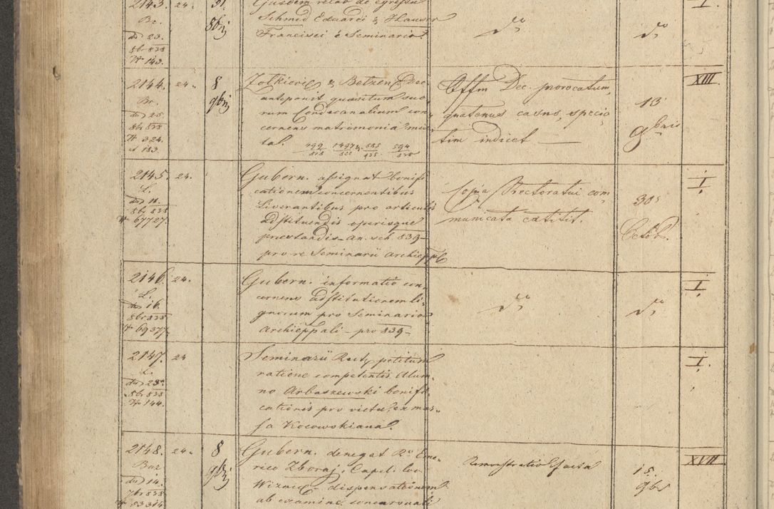 Zdjęcie nr 256 dla obiektu archiwalnego: Protocollon exhibitorum in Ecclesiasticis ex anno 1838