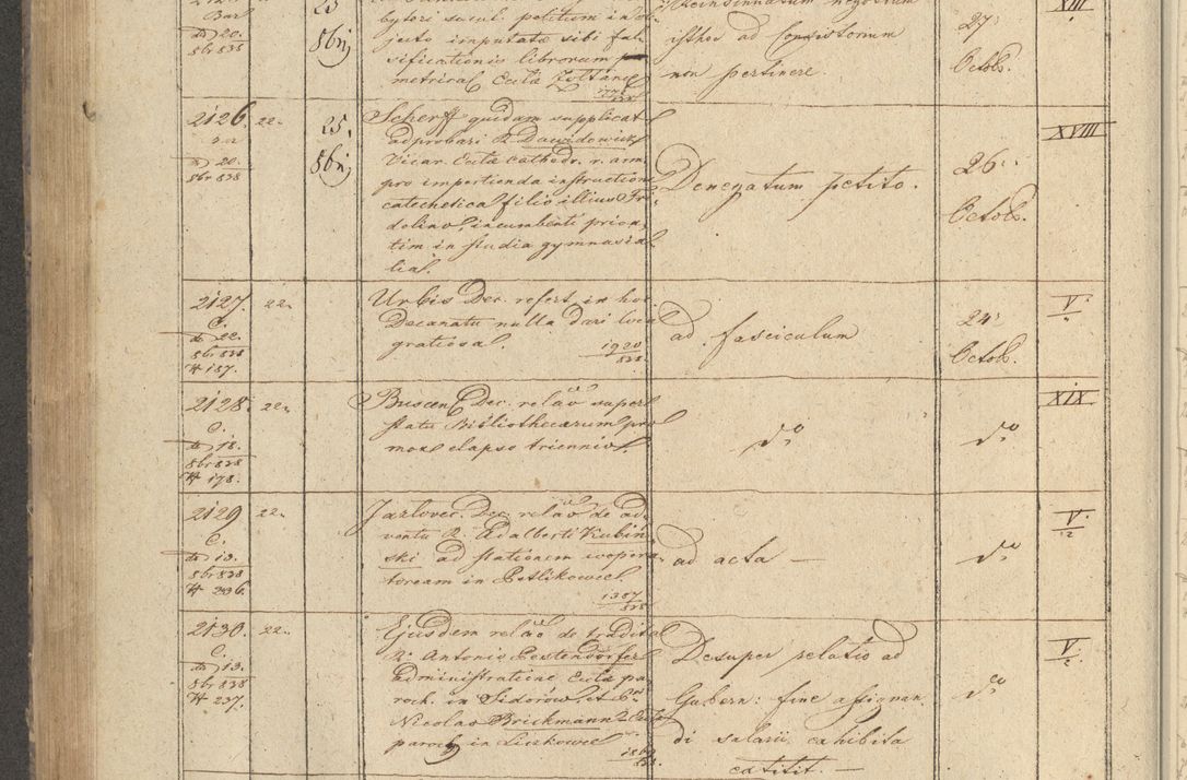 Zdjęcie nr 254 dla obiektu archiwalnego: Protocollon exhibitorum in Ecclesiasticis ex anno 1838