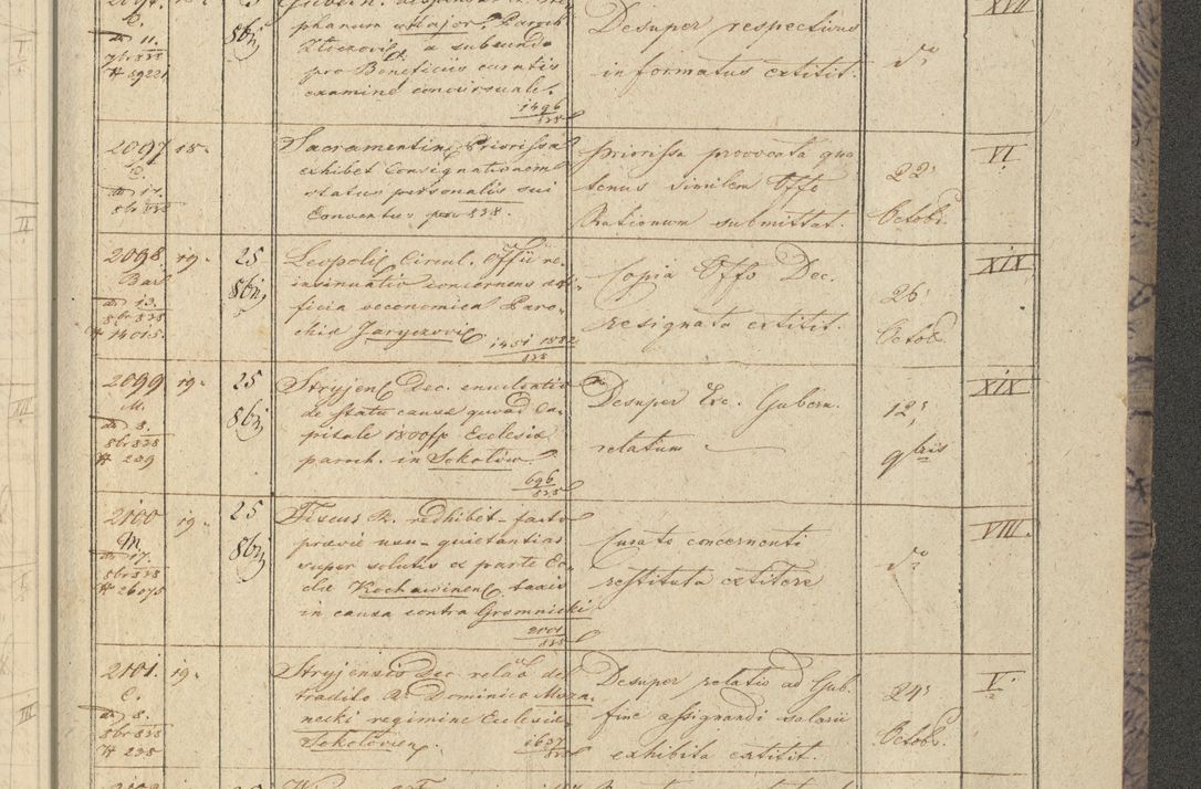 Zdjęcie nr 251 dla obiektu archiwalnego: Protocollon exhibitorum in Ecclesiasticis ex anno 1838