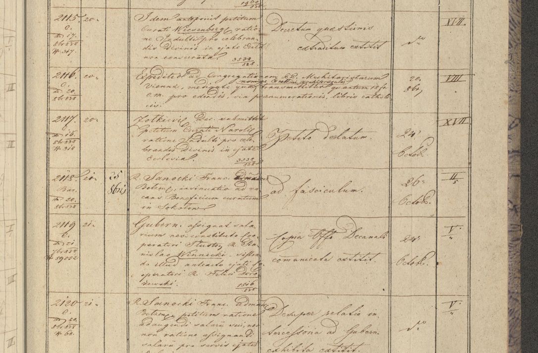 Zdjęcie nr 253 dla obiektu archiwalnego: Protocollon exhibitorum in Ecclesiasticis ex anno 1838