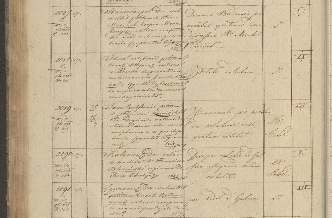 Zdjęcie nr 250 dla obiektu archiwalnego: Protocollon exhibitorum in Ecclesiasticis ex anno 1838