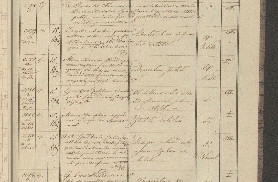 Zdjęcie nr 249 dla obiektu archiwalnego: Protocollon exhibitorum in Ecclesiasticis ex anno 1838