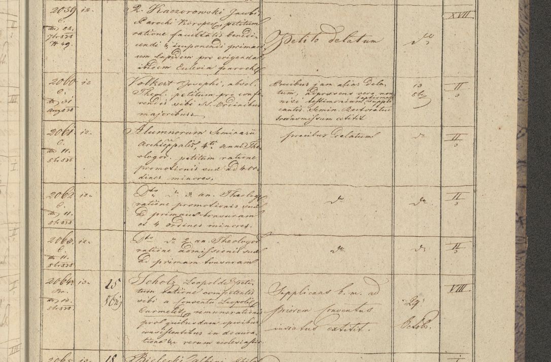 Zdjęcie nr 247 dla obiektu archiwalnego: Protocollon exhibitorum in Ecclesiasticis ex anno 1838