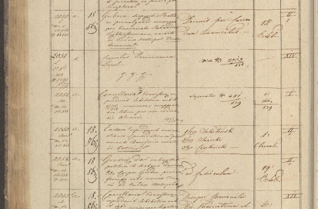 Zdjęcie nr 246 dla obiektu archiwalnego: Protocollon exhibitorum in Ecclesiasticis ex anno 1838