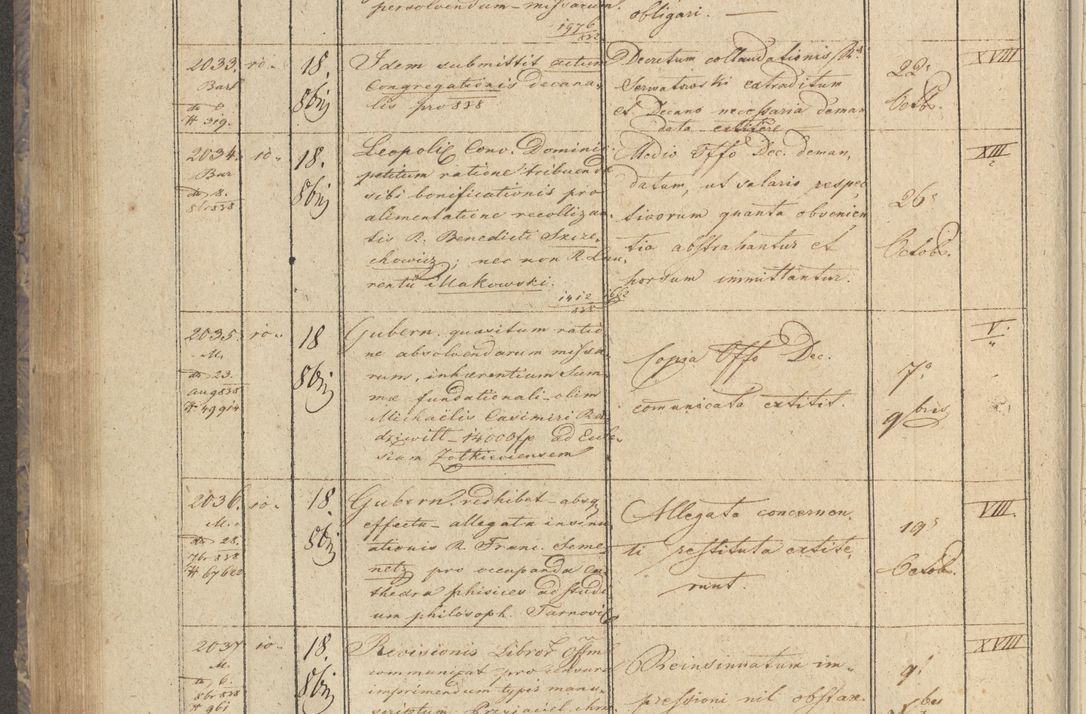 Zdjęcie nr 244 dla obiektu archiwalnego: Protocollon exhibitorum in Ecclesiasticis ex anno 1838