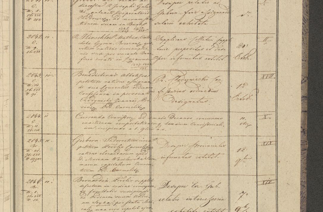 Zdjęcie nr 245 dla obiektu archiwalnego: Protocollon exhibitorum in Ecclesiasticis ex anno 1838