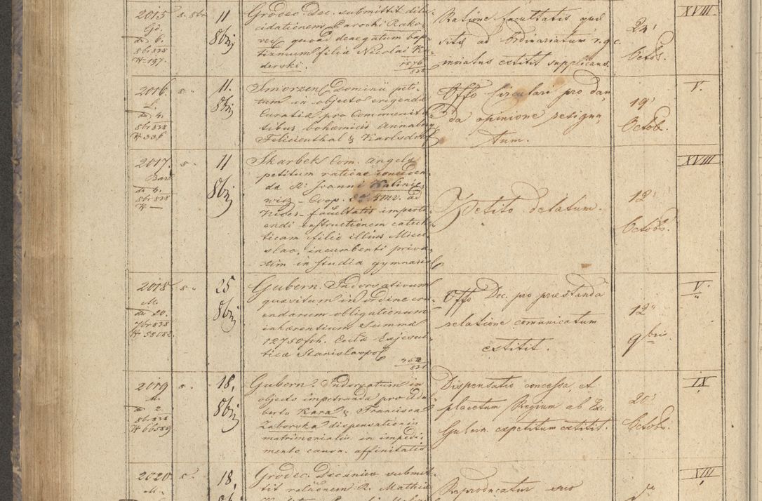 Zdjęcie nr 242 dla obiektu archiwalnego: Protocollon exhibitorum in Ecclesiasticis ex anno 1838