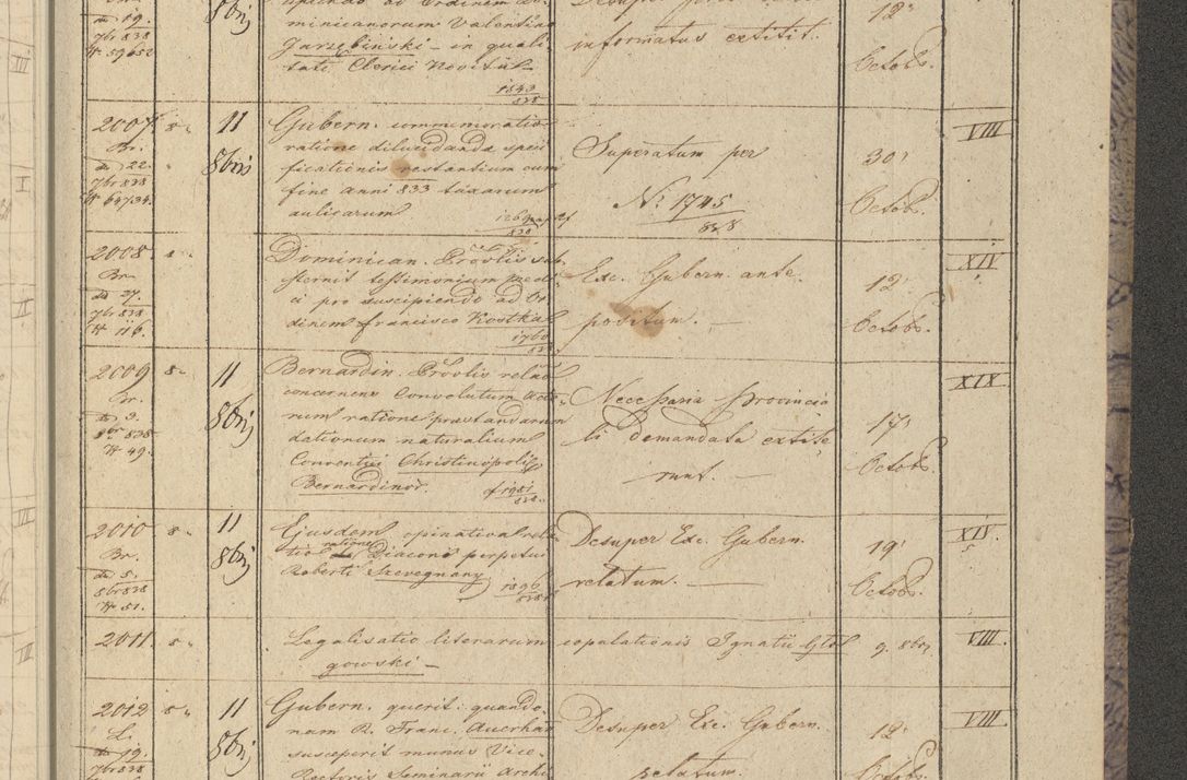 Zdjęcie nr 241 dla obiektu archiwalnego: Protocollon exhibitorum in Ecclesiasticis ex anno 1838