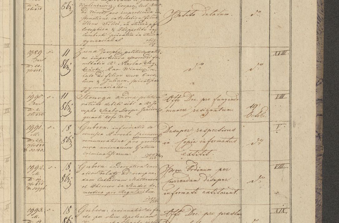 Zdjęcie nr 239 dla obiektu archiwalnego: Protocollon exhibitorum in Ecclesiasticis ex anno 1838