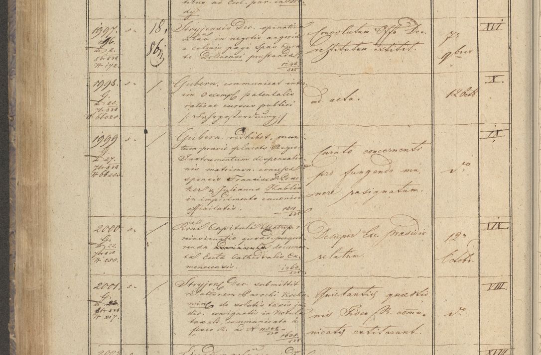 Zdjęcie nr 240 dla obiektu archiwalnego: Protocollon exhibitorum in Ecclesiasticis ex anno 1838