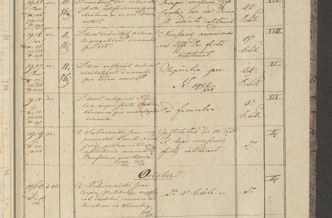 Zdjęcie nr 235 dla obiektu archiwalnego: Protocollon exhibitorum in Ecclesiasticis ex anno 1838