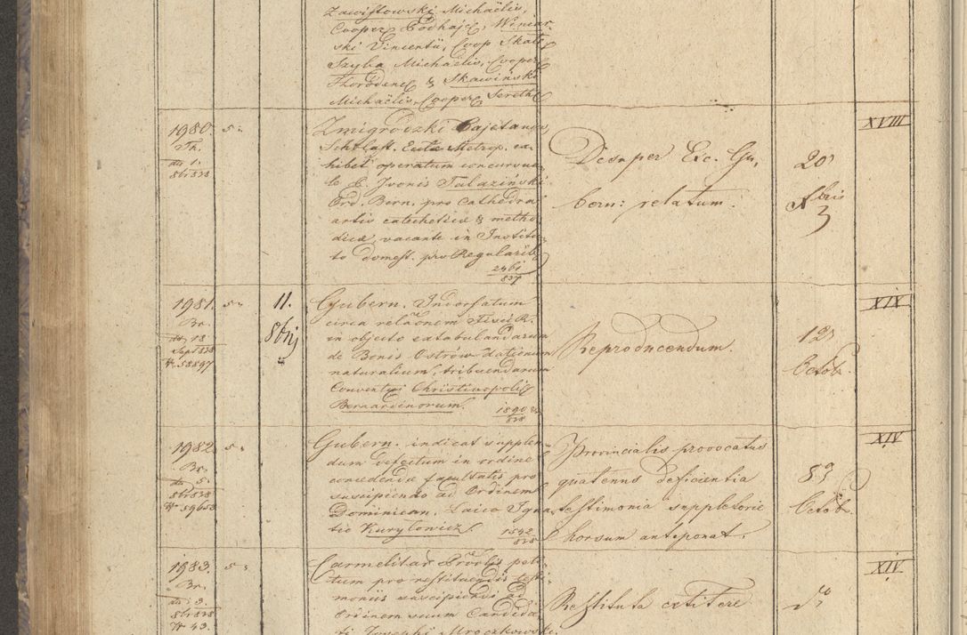 Zdjęcie nr 238 dla obiektu archiwalnego: Protocollon exhibitorum in Ecclesiasticis ex anno 1838