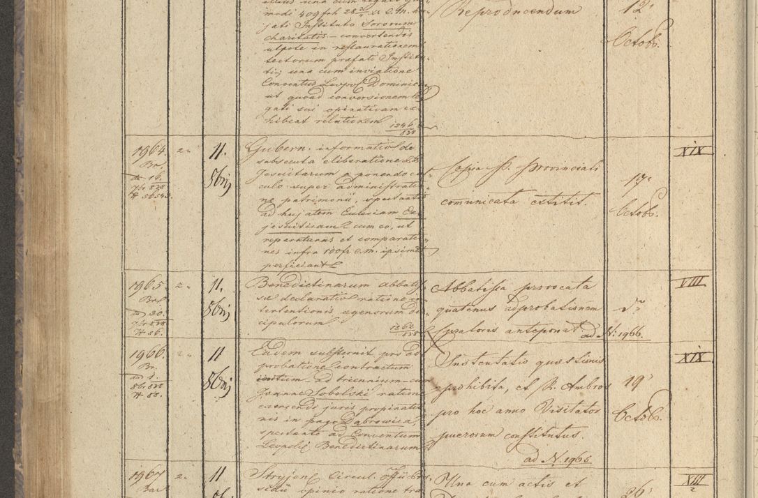 Zdjęcie nr 236 dla obiektu archiwalnego: Protocollon exhibitorum in Ecclesiasticis ex anno 1838