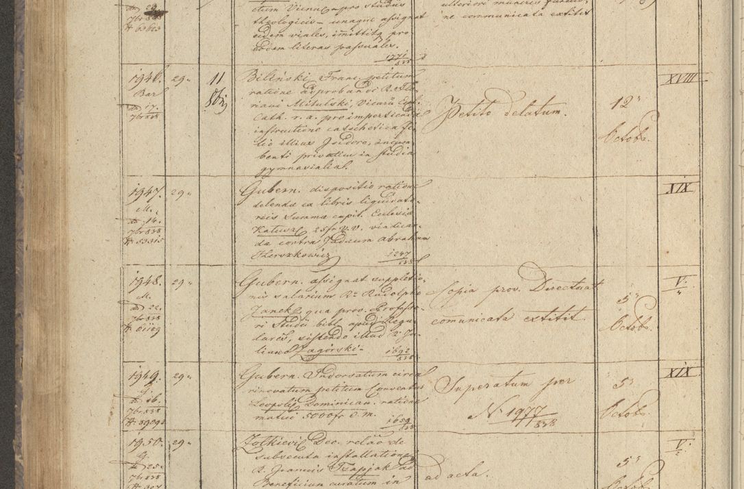 Zdjęcie nr 234 dla obiektu archiwalnego: Protocollon exhibitorum in Ecclesiasticis ex anno 1838