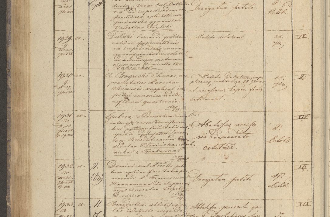 Zdjęcie nr 232 dla obiektu archiwalnego: Protocollon exhibitorum in Ecclesiasticis ex anno 1838