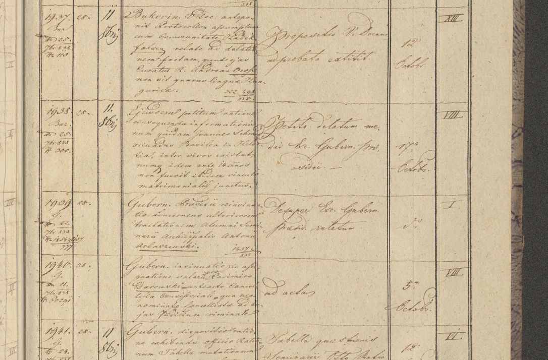 Zdjęcie nr 233 dla obiektu archiwalnego: Protocollon exhibitorum in Ecclesiasticis ex anno 1838